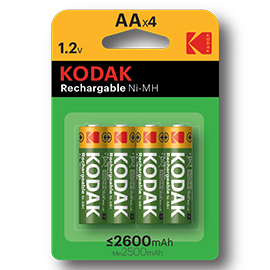 z kodaksarjlipil